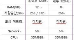 三星Galaxy Z Fold3/Flip3确认8月发布：均将搭载骁龙888处理器