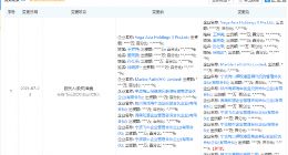 鲜丰水果投资乳业品牌“认养一头牛”