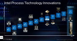 英特尔加速制程工艺和封装技术创新
