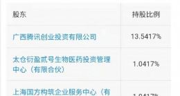 腾讯投资瑞派医疗，后者为一次性内窥镜制造商