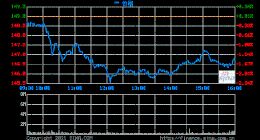 苹果高管解读2021财年Q3财报：5G渗透率正处于早期阶段