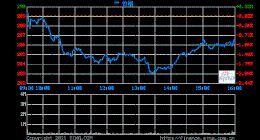 微软高管解读2021财年Q4财报：云业务增长是长期持久的