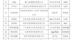 拒不悔改！工信部：乐视视频等14款App未整改开屏弹窗信息