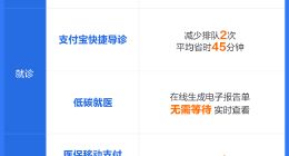 支付宝联合生态服务商推出“未来医院3.0”