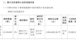 大基金已完成对兆易创新减持 目前占公司总股本5.28%