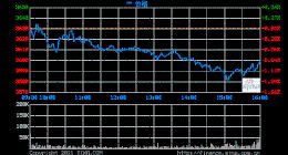 亚马逊第二季度营收1131亿美元：净利润同比增长48%