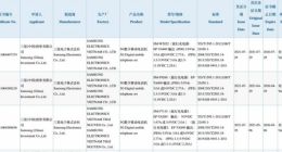 三星Galaxy Z Flip3获得3C认证：最高支持25W充电