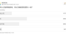 腾讯搞了4年游戏防沉迷 究竟防住了谁？