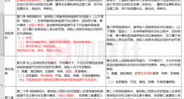 10辆新车就有1辆新能源车！专属条款正征求意见 新能源车专属保险还会远吗？