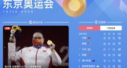 娱乐明星陨落，奥运明星升起