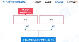 字节跳动股权投资公司更名为私募基金