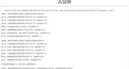 六款展锐芯模组中标中国移动5G模组集采