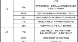 针对的是缺心不是缺芯 一文读懂政策导向