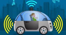 自动驾驶技术开启“车联网时代”，国内巨头们何时超越特斯拉？