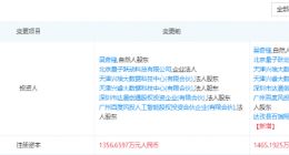 百度增资环保工业互联网公司iReadyIT