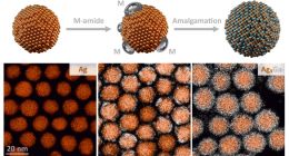 新工艺生产合成金属纳米晶体超方便 可用于电池、数据存储等领域