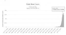 越南新增病例刷新高！全球制造业供应链再告急