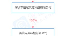 腾讯关联公司成立科技新公司，经营范围含云计算装备技术服务等