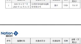 国民技术与台积电累计签订3492.4万美元采购订单