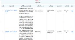携程旅行社因未签订旅游合同被罚2万元