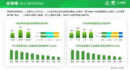 京东到家发布休闲食品即时消费趋势报告 吃货们最爱膨化食品、巧克力和饼干