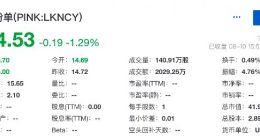 报道称瑞幸咖啡正酝酿新一轮融资