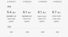 iPhone 13系列售价曝光：售价或比预期低