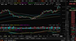 能涨70%？中信建投给予比亚迪1.5万亿市值目标，有何硬逻辑