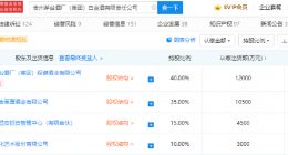 贵州茅台关联公司因分期付款买卖合同纠纷被强制执行433.88万元