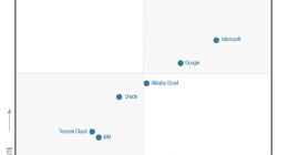 13年Gartner魔力象限看云计算风云 亚马逊云科技霸榜11年