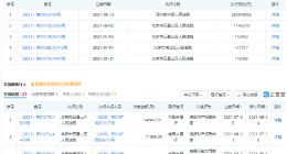 暴风集团因金融借款合同纠纷被强制执行2.87亿元