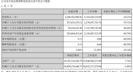 完美世界：上半年游戏业务营收34亿元 来自未成年人的收入占比极低