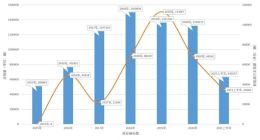 起底吉利汽车：翘楚为何沦为打工仔