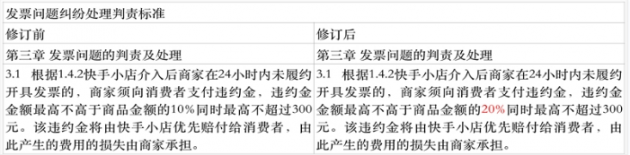 QQ截图20210818151410