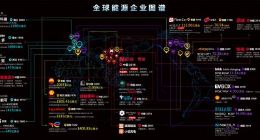 能链完成E轮20亿元融资 招商局资本领投