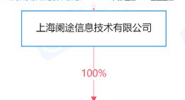 途虎养车网成立好嗨油信息技术公司，经营范围含成品油零售等
