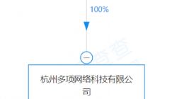 阿里巴巴关联公司成立云计算公司，注册资本1亿元