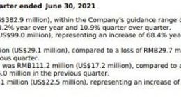 名创优品2021财年Q4营收24.7亿元 同比增长59%