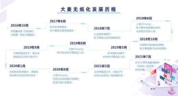 大麦无纸化三年：超六成用户扫码刷证观演