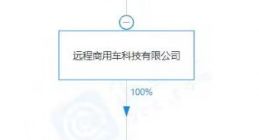 吉利关联公司于宁波成立新公司，经营范围含能量回收系统研发等