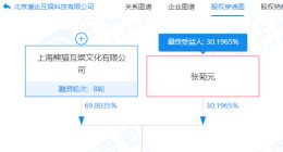 熊猫直播关联公司注销，疑似实际控制人为王思聪