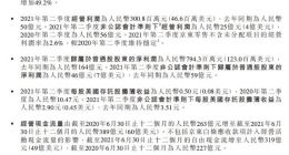 京东第二季度营收2538亿元 同比增加26.2%