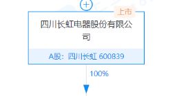 四川长虹成立科技新公司，经营范围含创业空间服务等