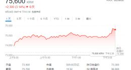 三星未来三年拟投2060亿美元扩大半导体等关键领域影响力