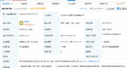 阿里巴巴关联商业保理公司注册资本增加至2亿，增幅100%