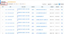 乐视体育再被限制高消费