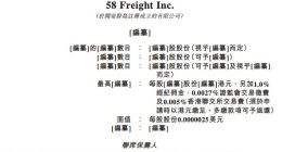 快狗打车递交港股IPO招股书 冲刺同城物流科技平台第一股