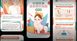 新氧发布“医美消费科普避坑指南”：吸脂手术需谨慎
