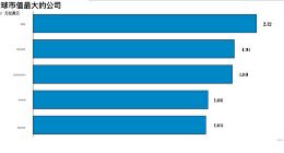 苹果的难题：谁会是下一个库克？