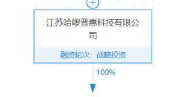哈啰出行经营范围新增充电桩销售等